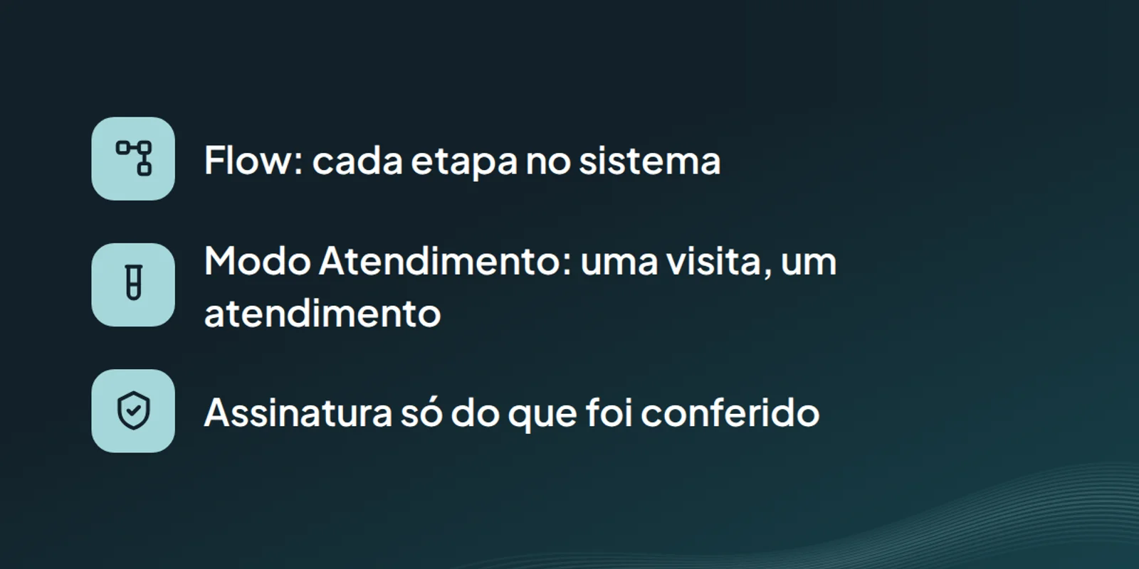 Os três destaques do LABORLIS 27.3: Flow, cada etapa no sistema; Modo Atendimento, uma visita, um atendimento; e assinatura só do que foi conferido.