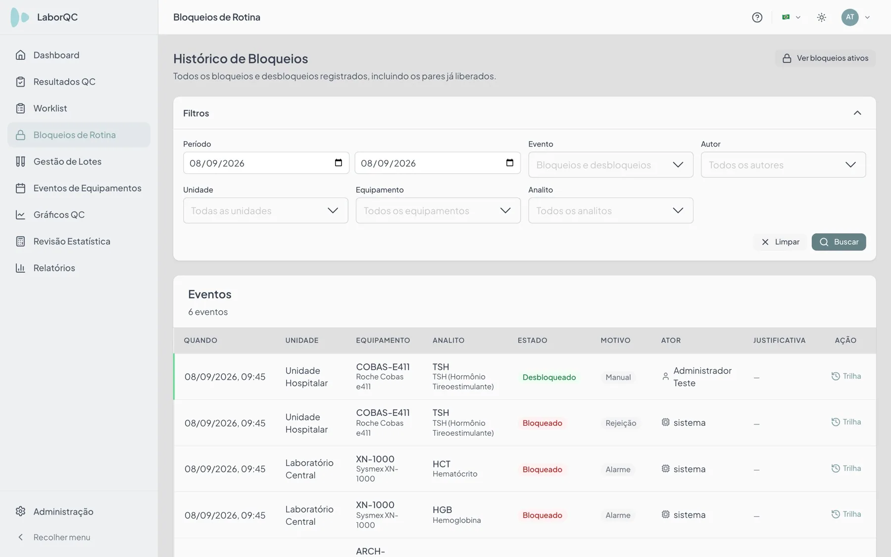 Histórico de Bloqueios do LaborQC: cada transição com data e hora, unidade, equipamento, analito, estado bloqueado ou desbloqueado, motivo e ator, o sistema nos bloqueios automáticos e a pessoa no desbloqueio manual