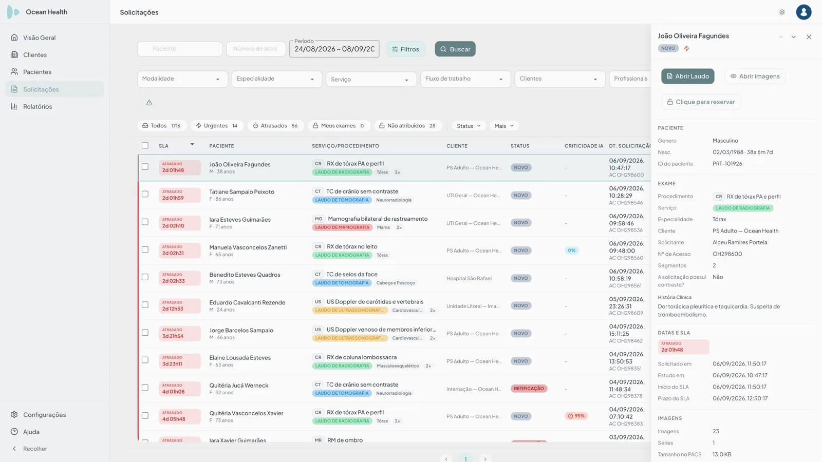 Fila do Teleradis com os filtros avançados abertos, a coluna Criticidade IA mostrando um escore alto em vermelho com ícone de alerta, e o painel de detalhes da solicitação aberto à direita com paciente, exame, história clínica, datas, prazo e imagens