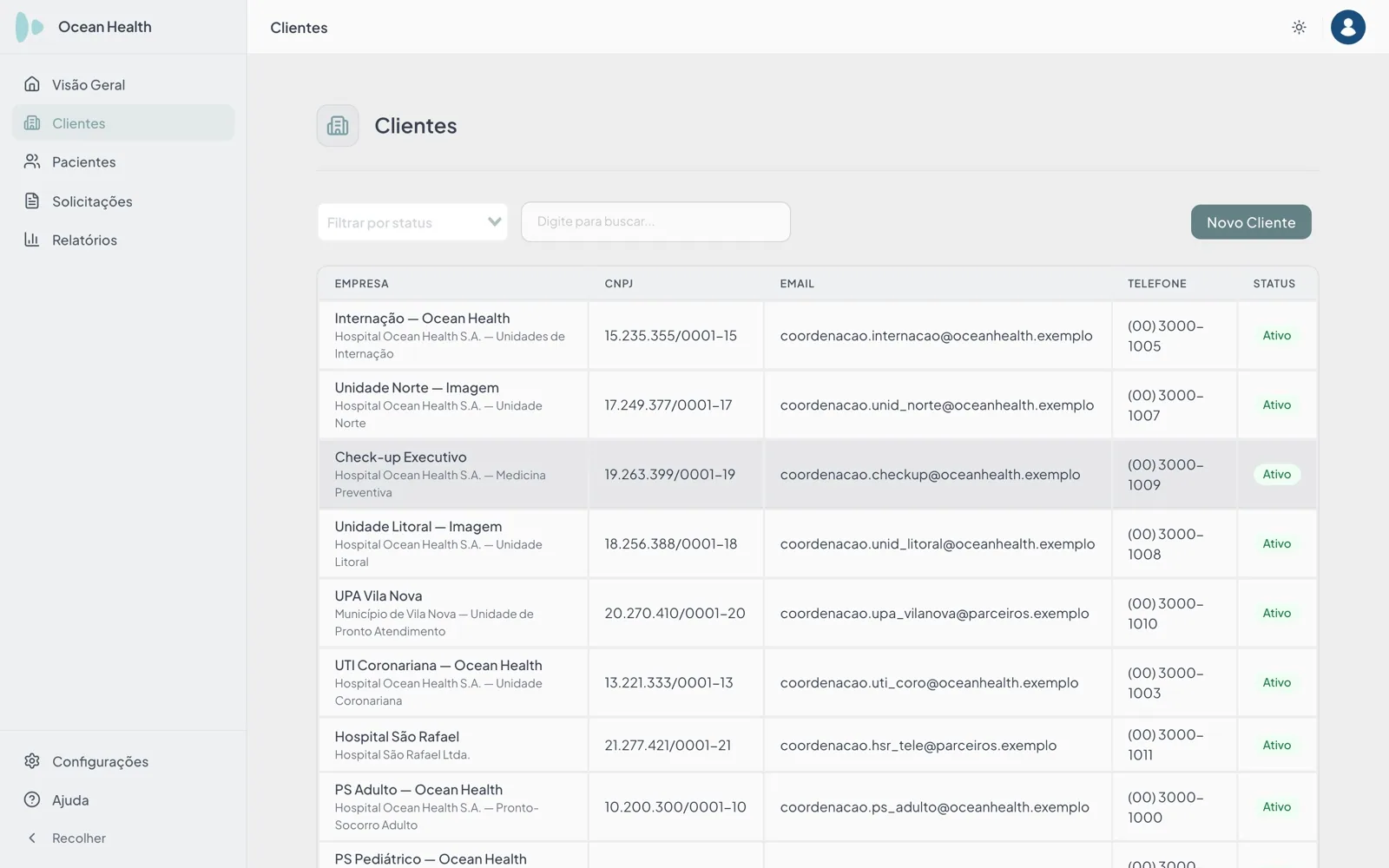 Lista de unidades solicitantes do Teleradis, cada uma com empresa, CNPJ, e-mail de coordenação, telefone e status